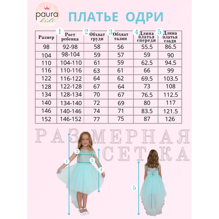 Платье Paurakids