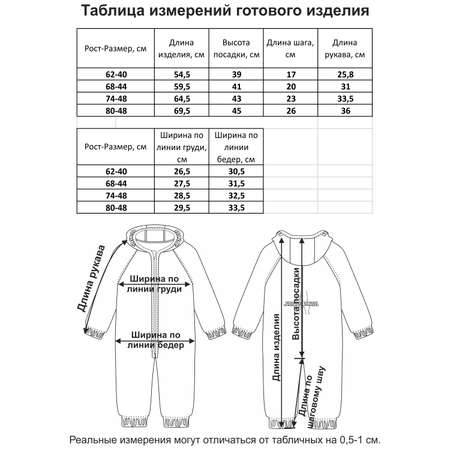 Комбинезон Мамуляндия