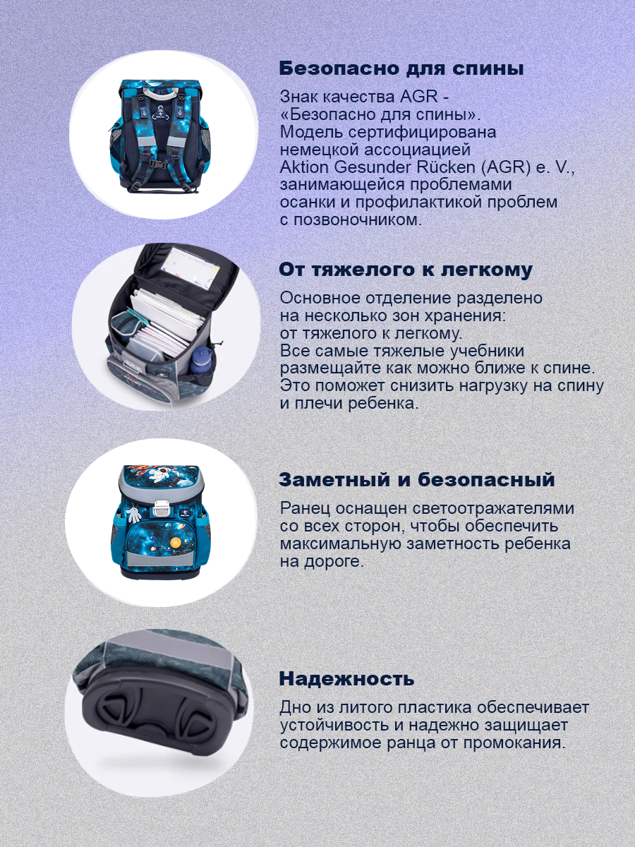 Ранец BELMIL Infinity Shace с наполнением - фото 4