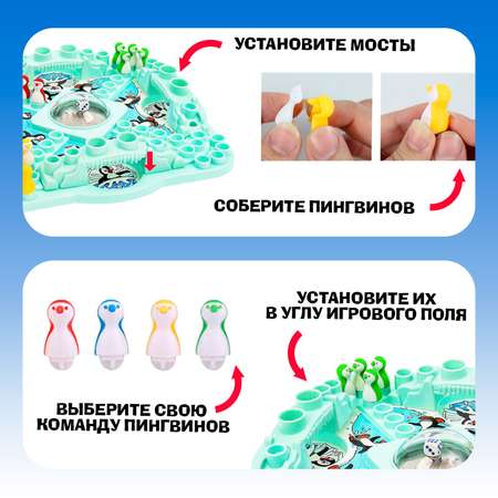 Настольная игра Лас Играс