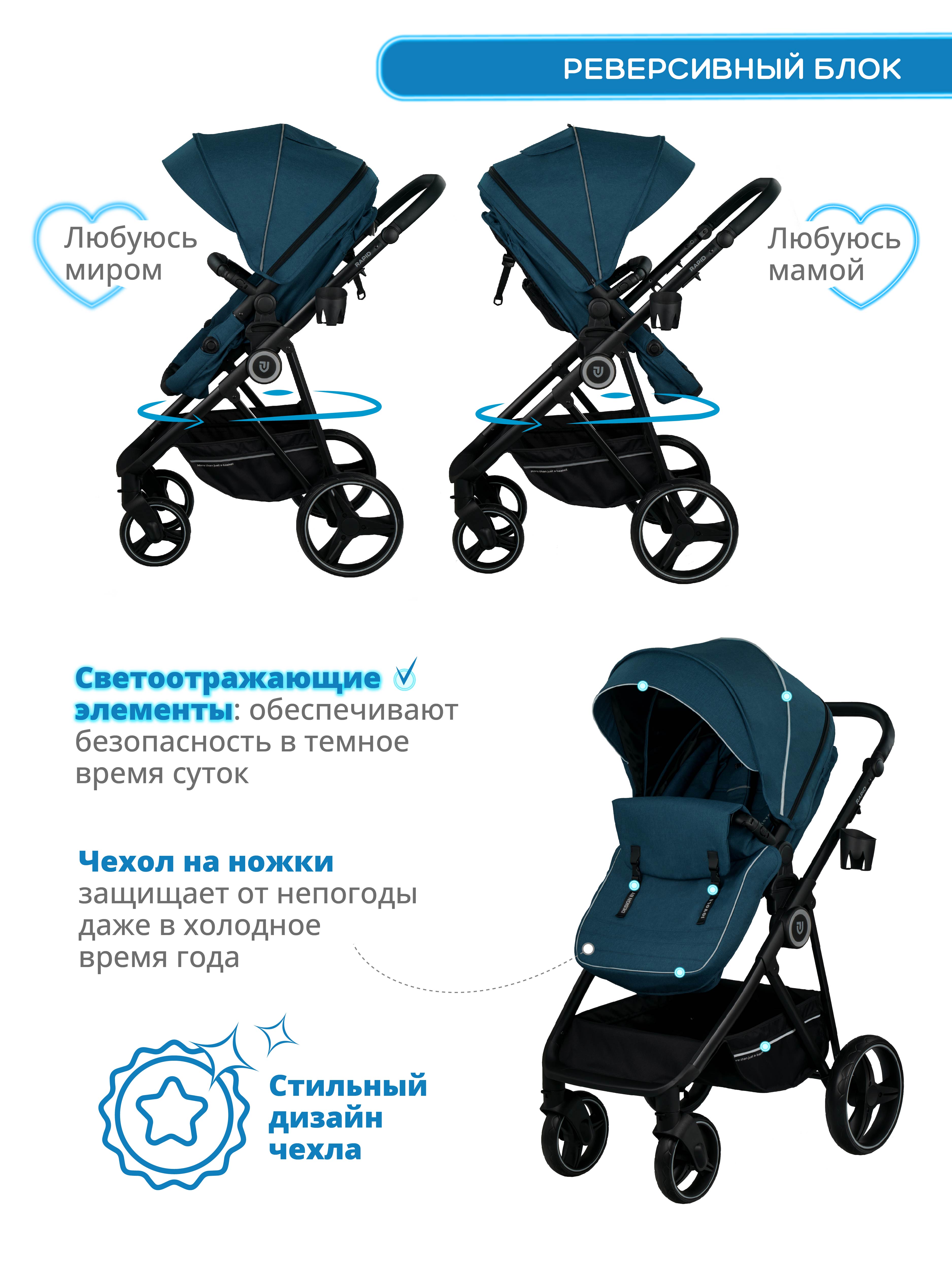 Коляска трансформер JOVOLA RAPID морская волна - фото 5