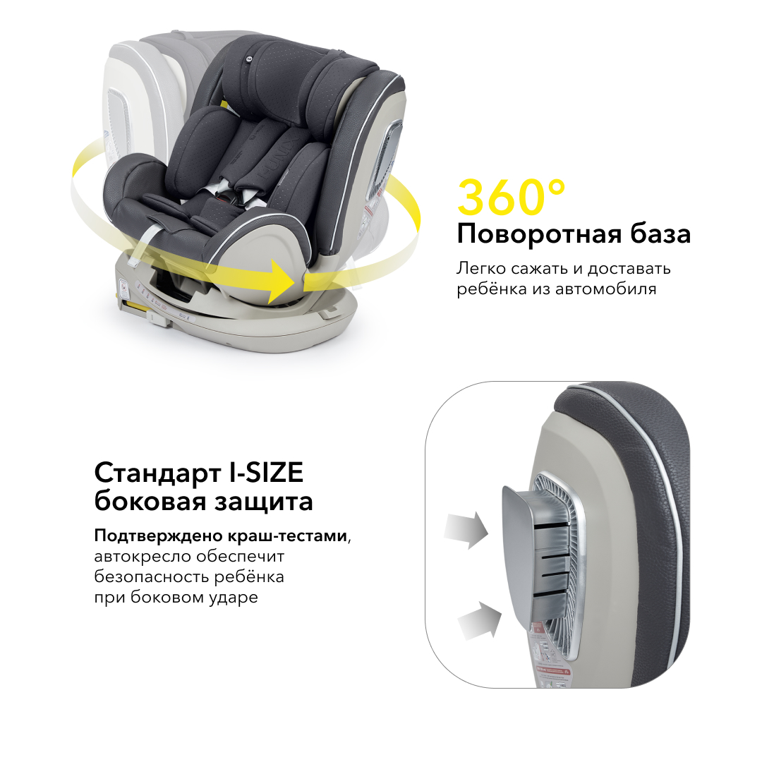Автокресло Happy Baby I-Unix Isofix 0+/1/2/3 (0-36 кг) - фото 15