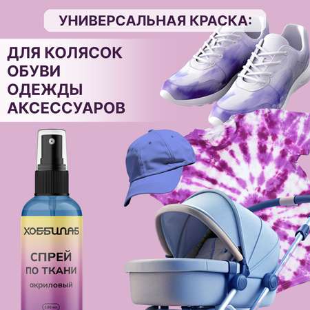 Краски акриловые ХОББИЛАБ 1 цв.