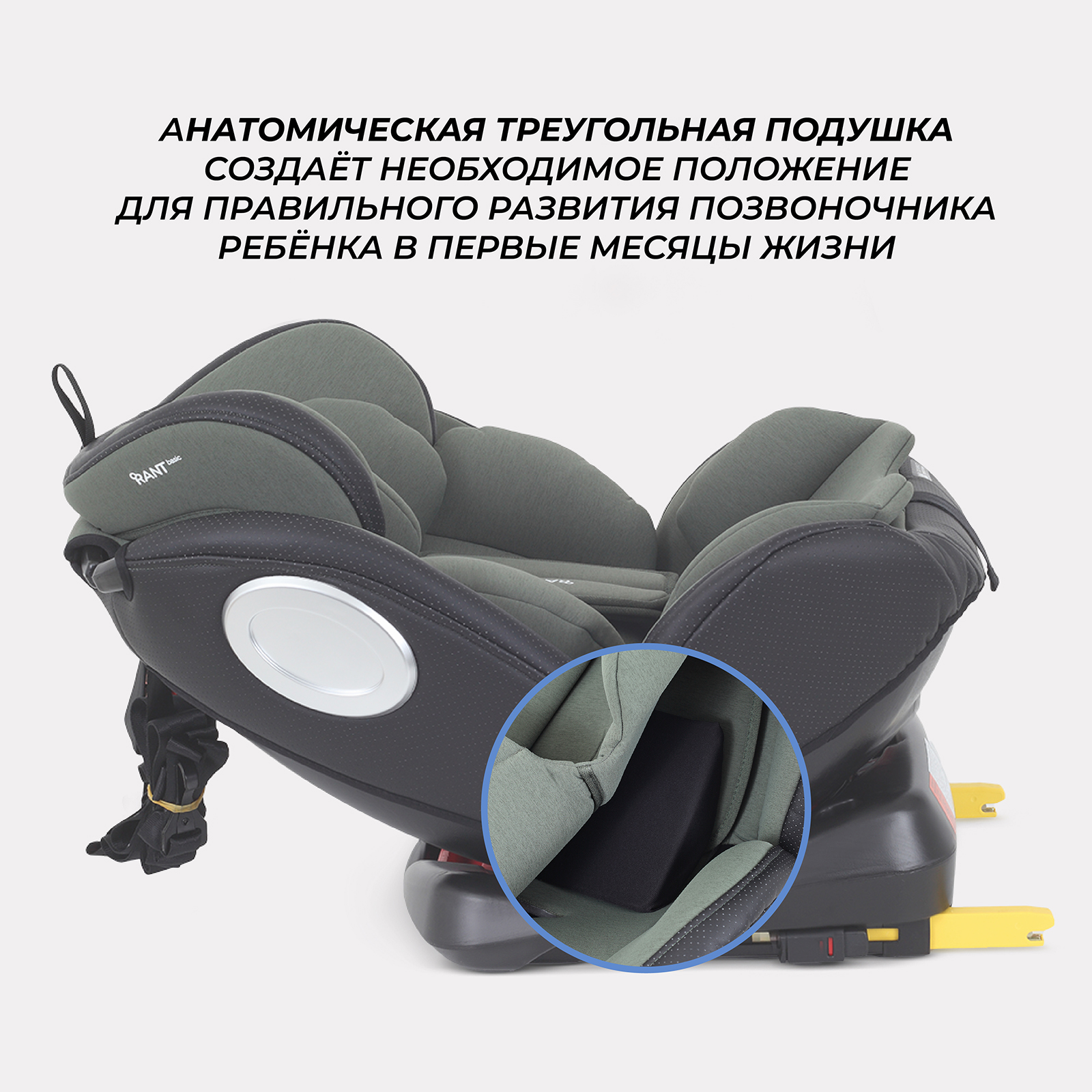 Автокресло Rant Basic Twist Pro Isofix 0+/1/2/3 (0-36 кг) - фото 4