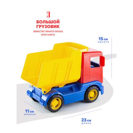 Грузовик Green Plast