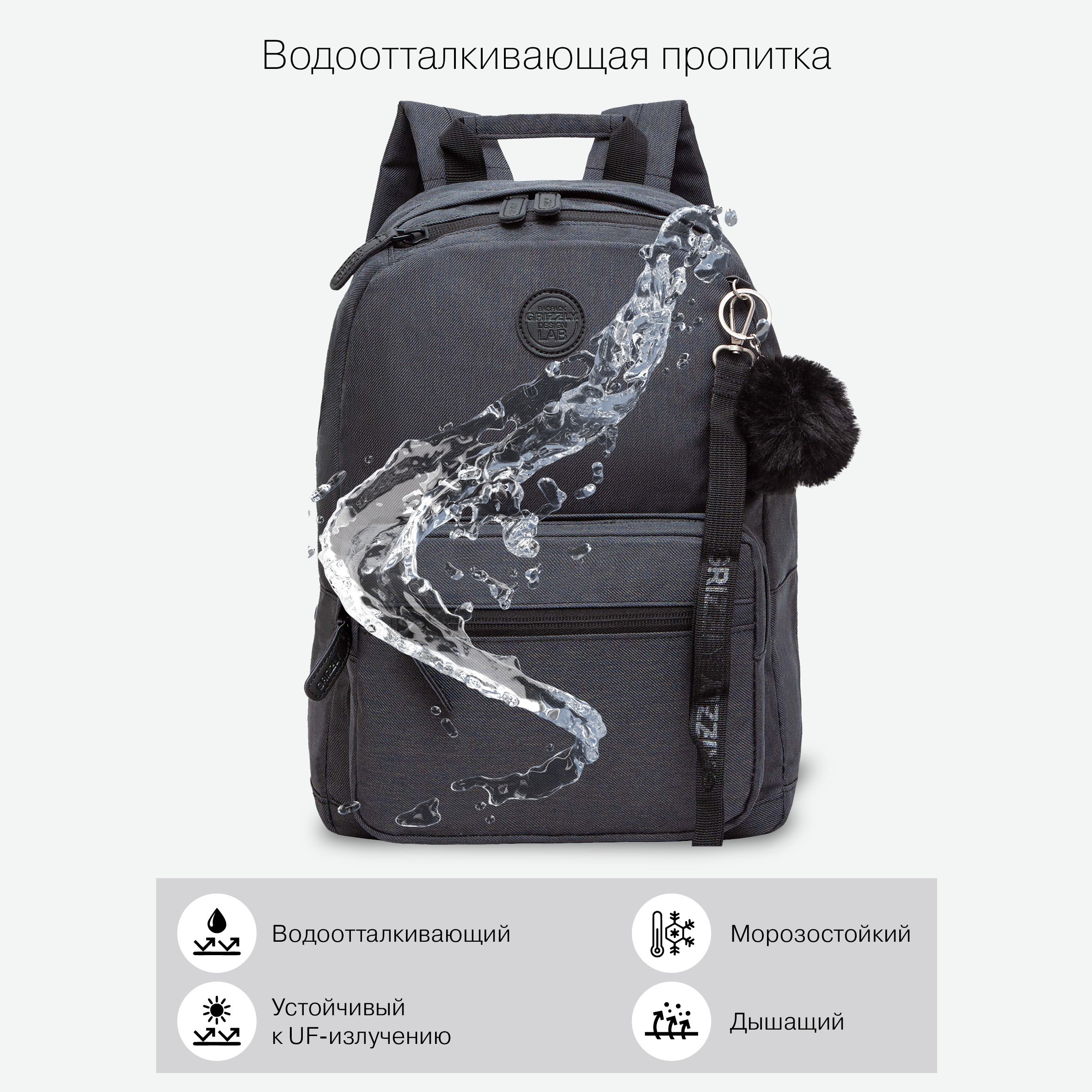 Рюкзак Grizzly для девочки - фото 9