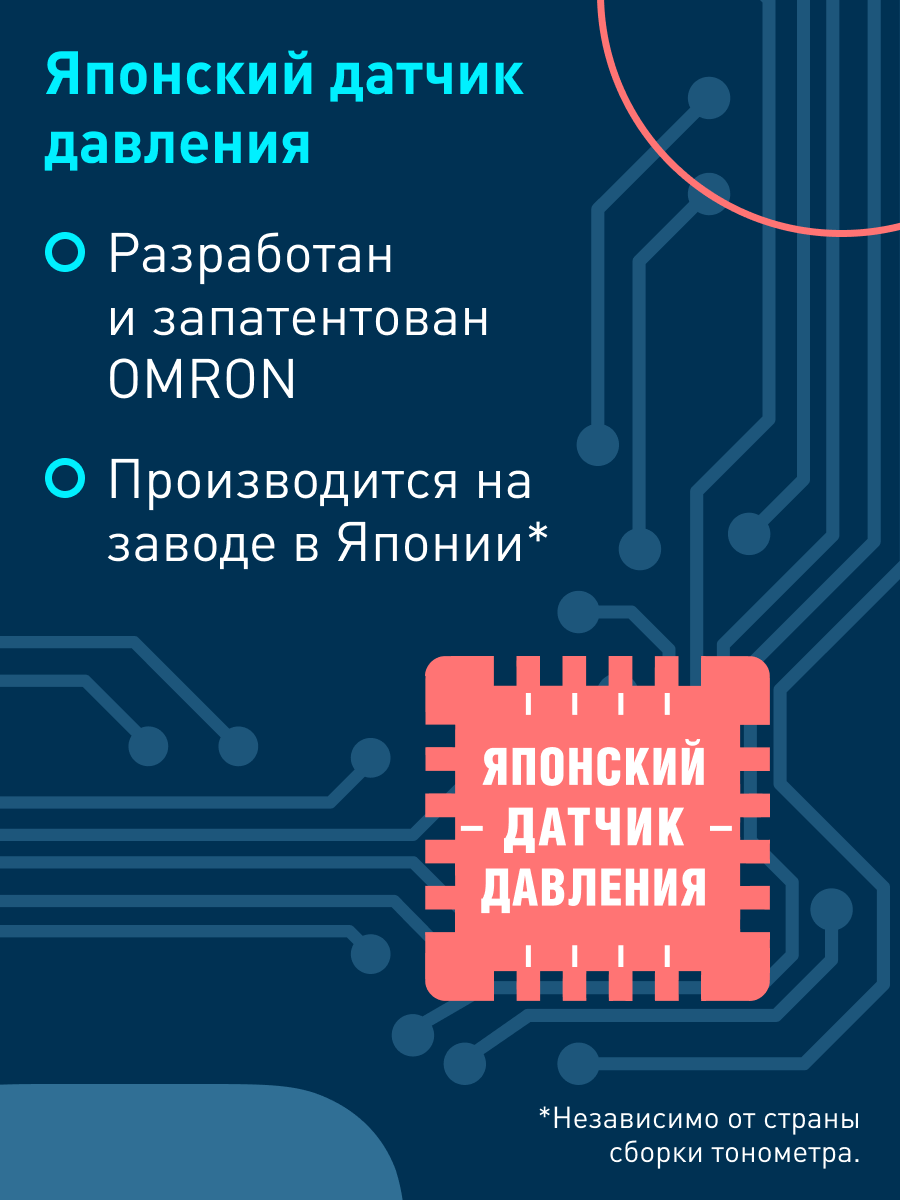 Тонометр автоматический OMRON RS7 Intelli IT (HEM-6232T-RU) - фото 8