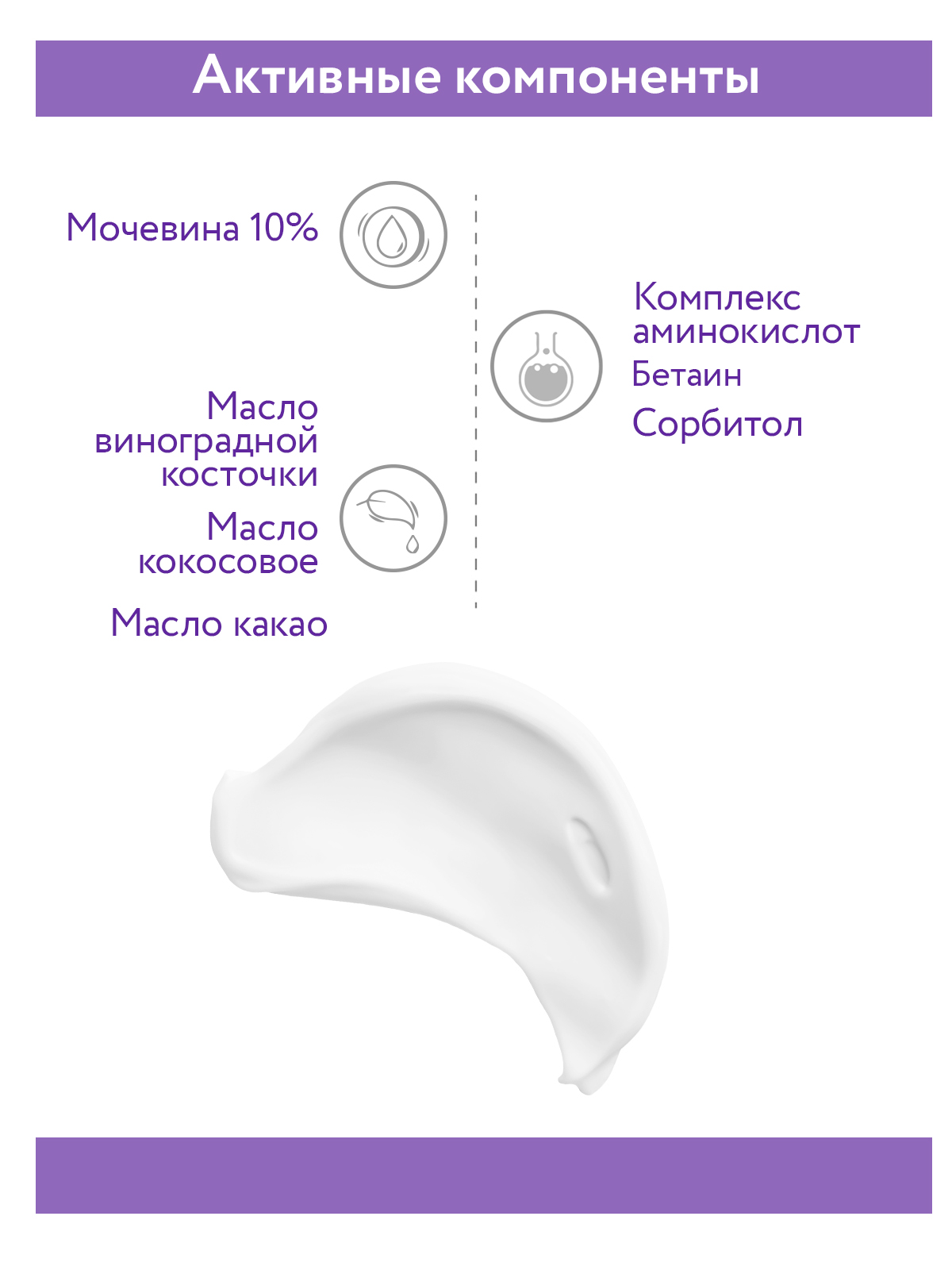 Крем ARAVIA Professional Moisture 100 мл - фото 9