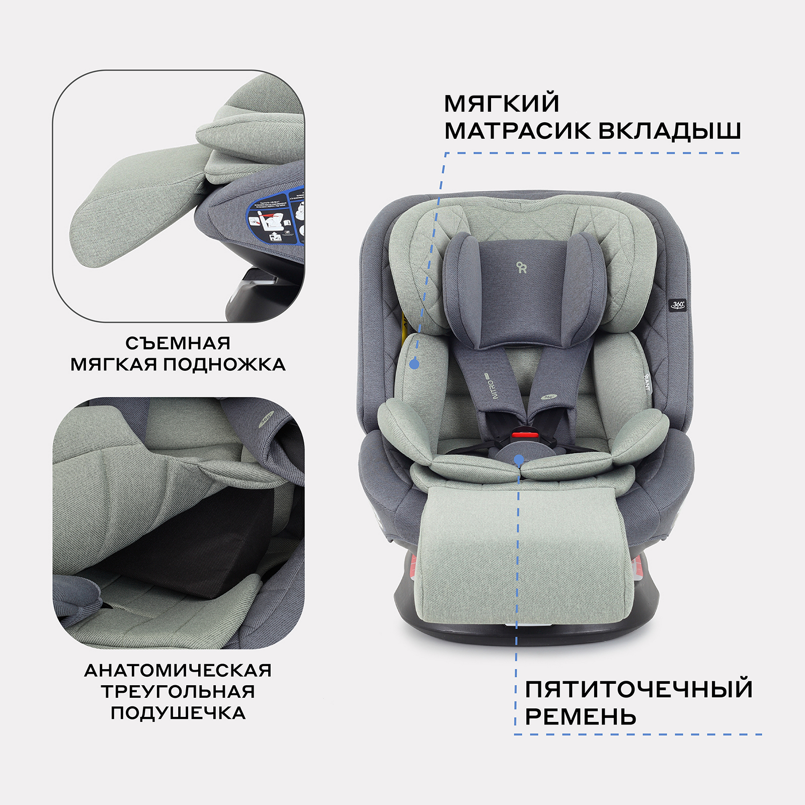 Автокресло Rant Nitro Plus isofix Isofix 0+/1/2/3 (0-36 кг) зеленый - фото 7
