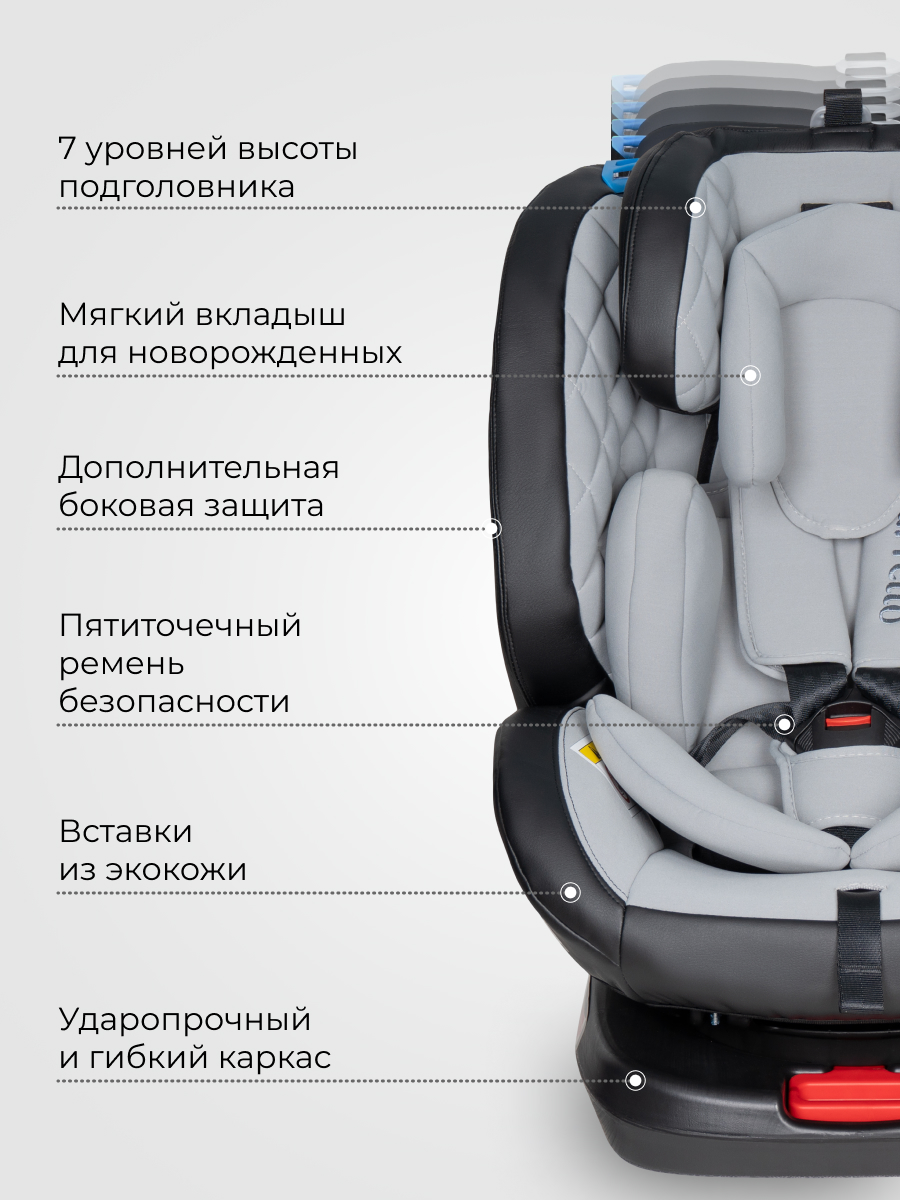 Автокресло Farfello YB102A Isofix 0+/1/2/3 (0-36 кг) серый - фото 4