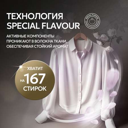 Кондиционер для белья SEPTIVIT Santal Sage 5л