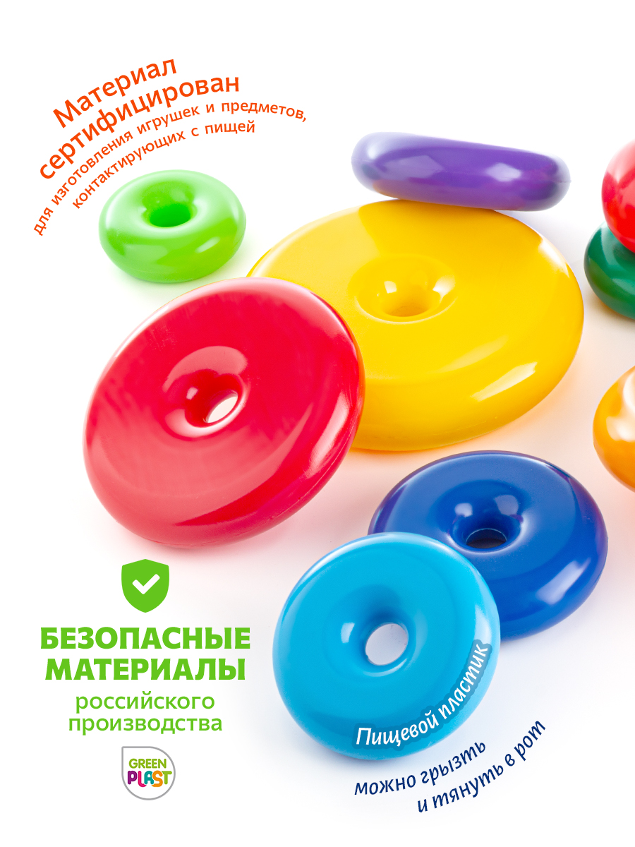 Игрушка Green Plast пирамидка Гигант - фото 5