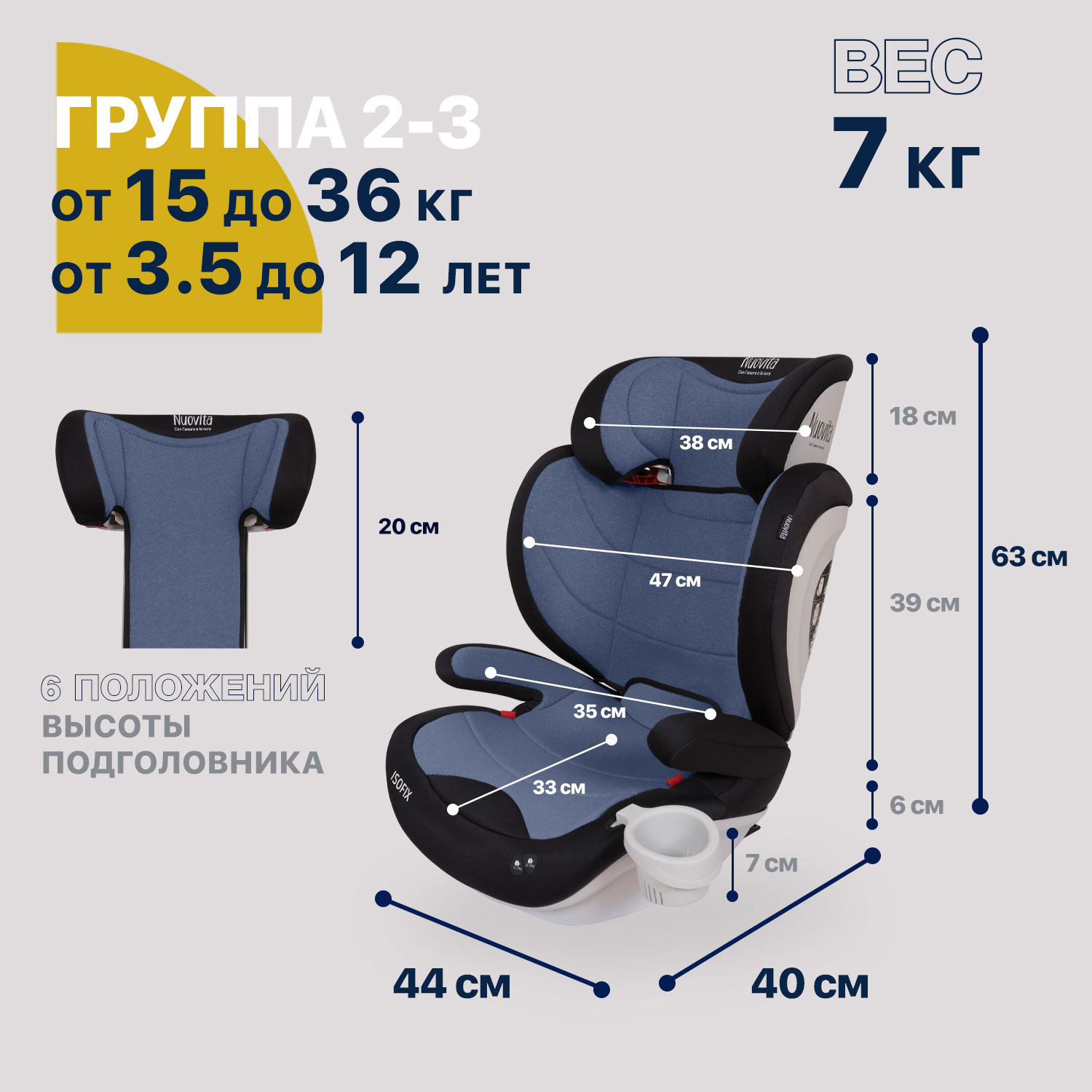 Автокресло Nuovita Isofix 2/3 (15-36 кг) бирюзовый - фото 9