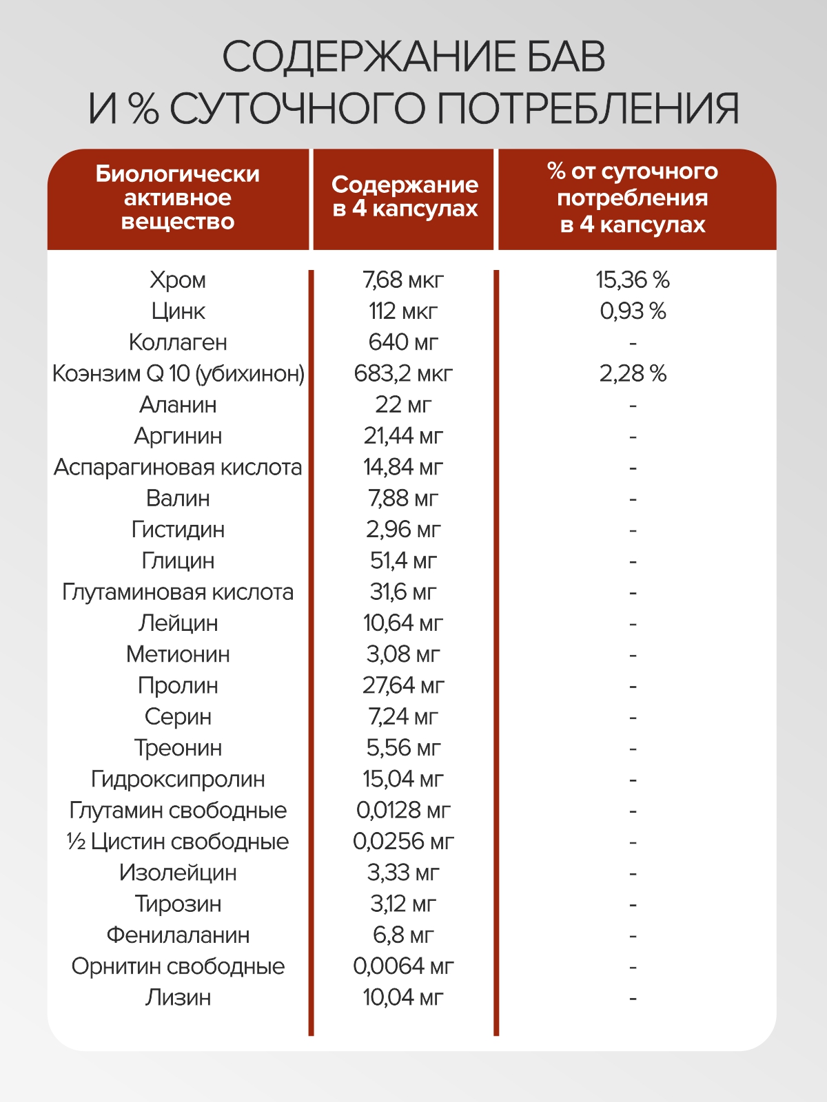 Мультивитамины для взрослых Цыгапан CigaPan Цыгапан комплекс витаминов и минералов для женщин и мужчин 120 капсул 400 мг - фото 11