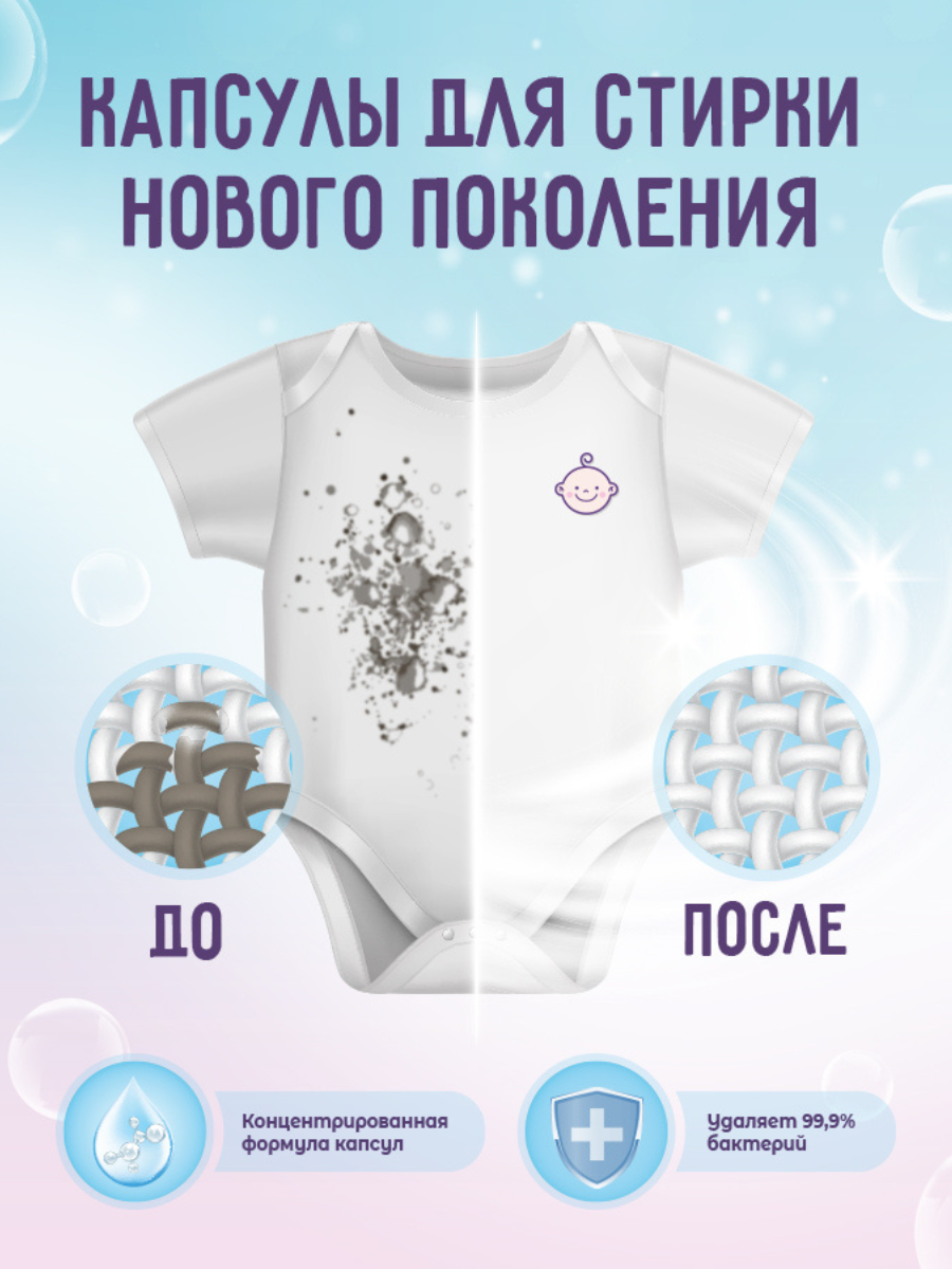 Гипоаллергенные Капсулы для Стирки YokoBaby Детские YokoBaby 22 Шт - фото 3