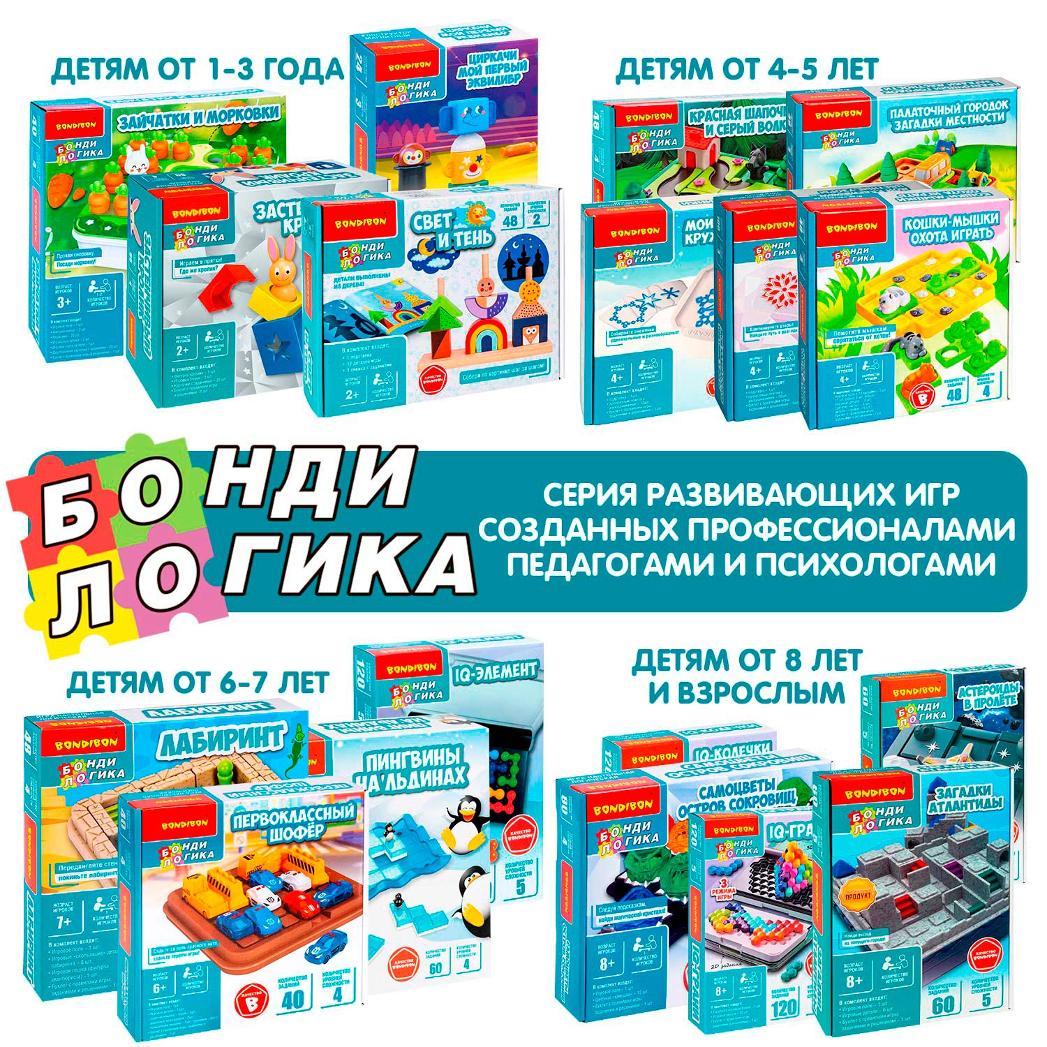 Настольная игра Bondibon логическая АЛЬТЕРНАТИВА 3в1 - фото 12