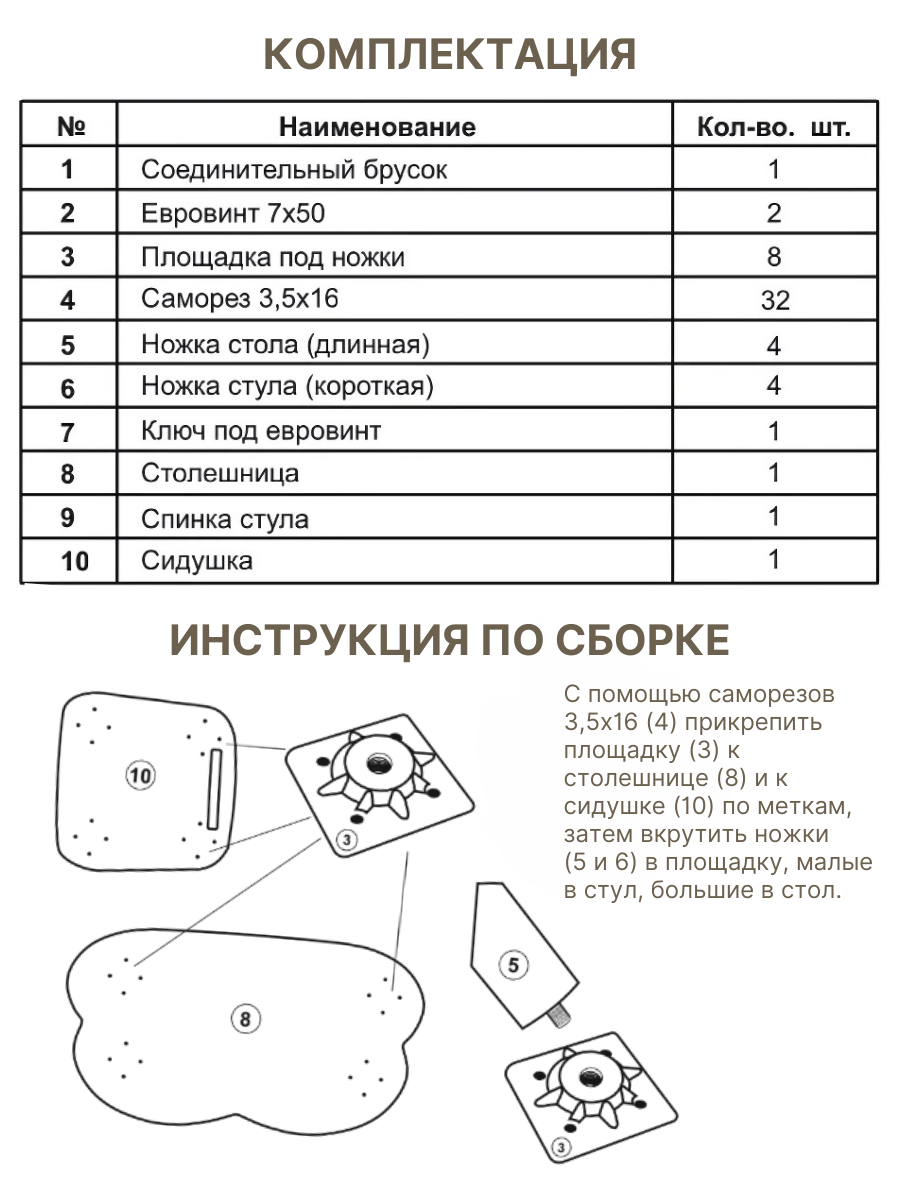 Комплект мебели Азбука Кроваток (стол, стул) - фото 12