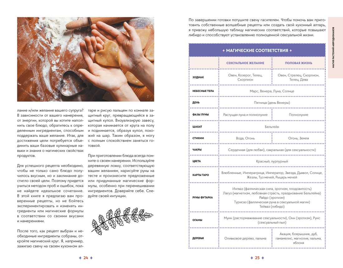 Книга КОЛИБРИ Растения любви: подарок внутри. Сборный комплект в т.у. с наклейками - фото 18