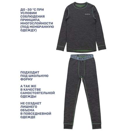 Термобелье NIKASTYLE