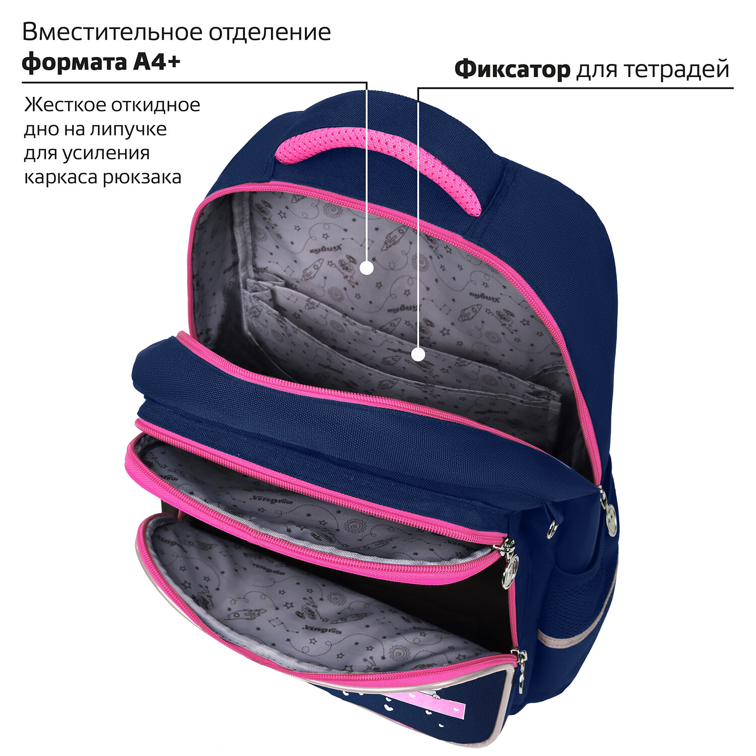 Рюкзак Юнландия - фото 6