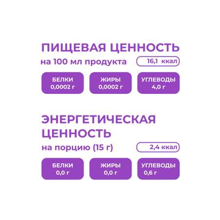 Сироп Ноль грамм без сахара для напитков кофе лимонадов Лаванда 250мл