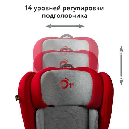 Автокресло nado Garnet red Isofix 2/3 (15-36 кг)