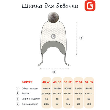Шапка GUSTI