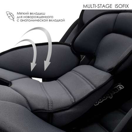 Автокресло Babyton Multi-Stage Isofix 0+/1/2/3 (0-36 кг)