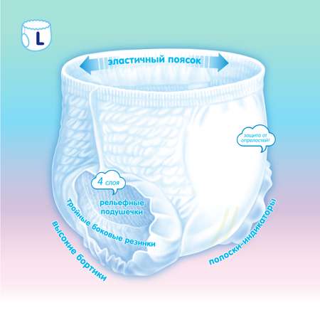 Трусики MANU Comfort L (9-14 кг) 44 шт.