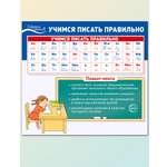 Плакат ТЦ Сфера