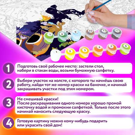 Картина по номерам Юнландия