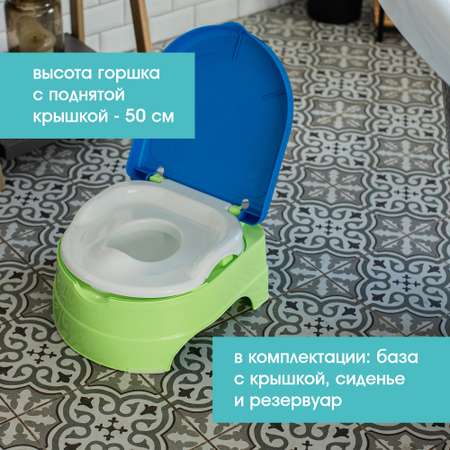 Горшок Summer Infant Summer Infant My Fun Potty с наклейками салатово-голубой