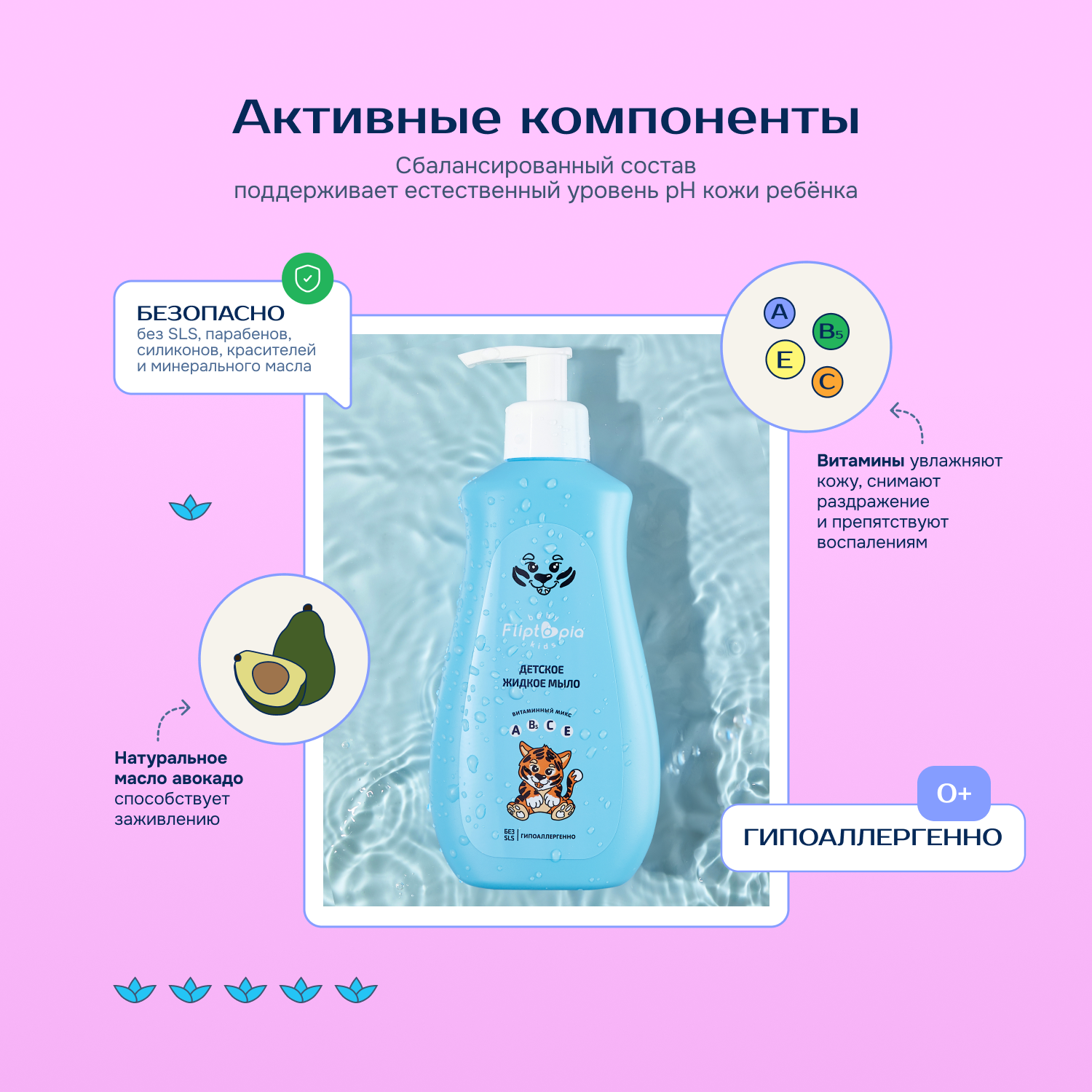 Мыло жидкое Fliptopia Baby 300 мл - фото 4