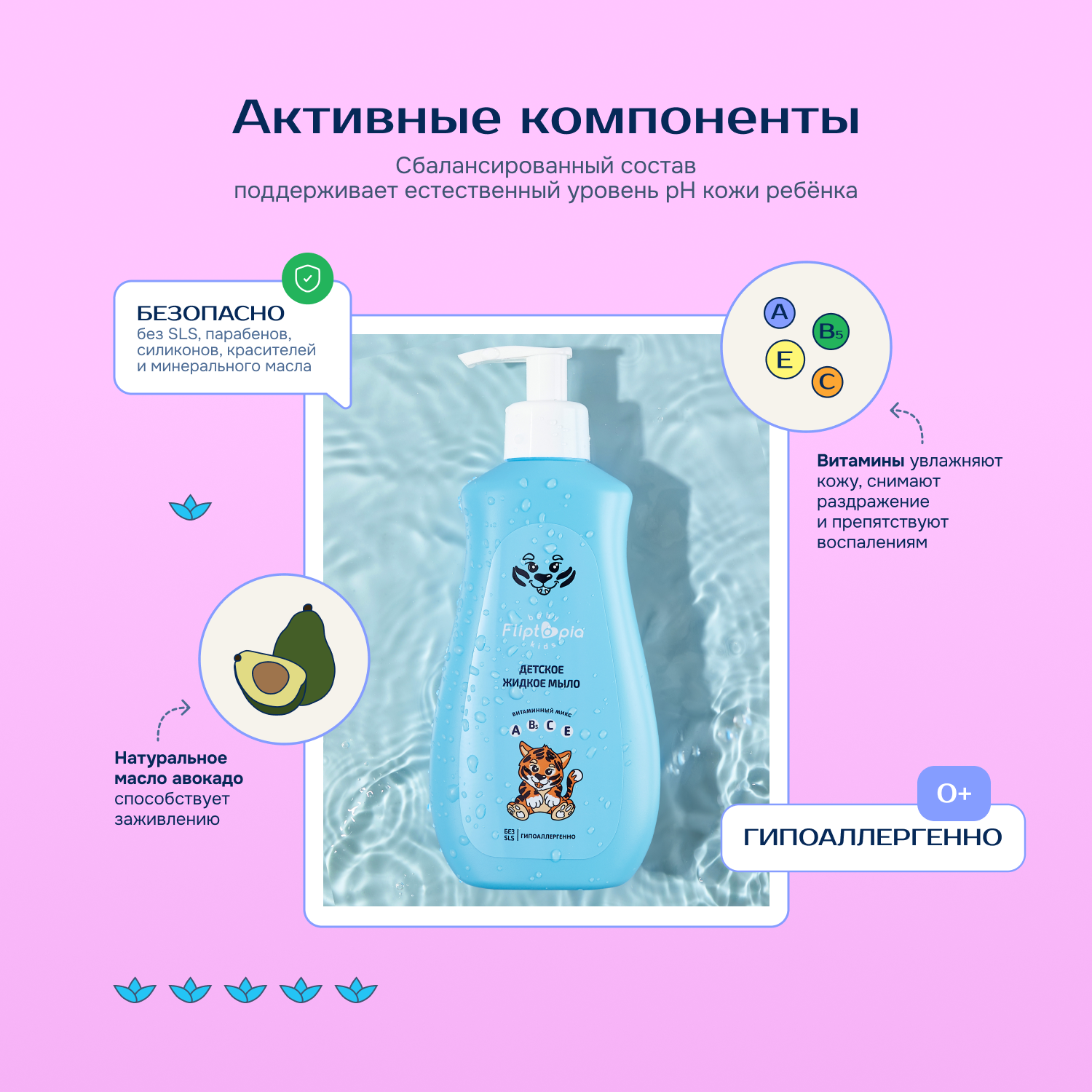 Мыло жидкое Fliptopia Baby 300 мл - фото 4