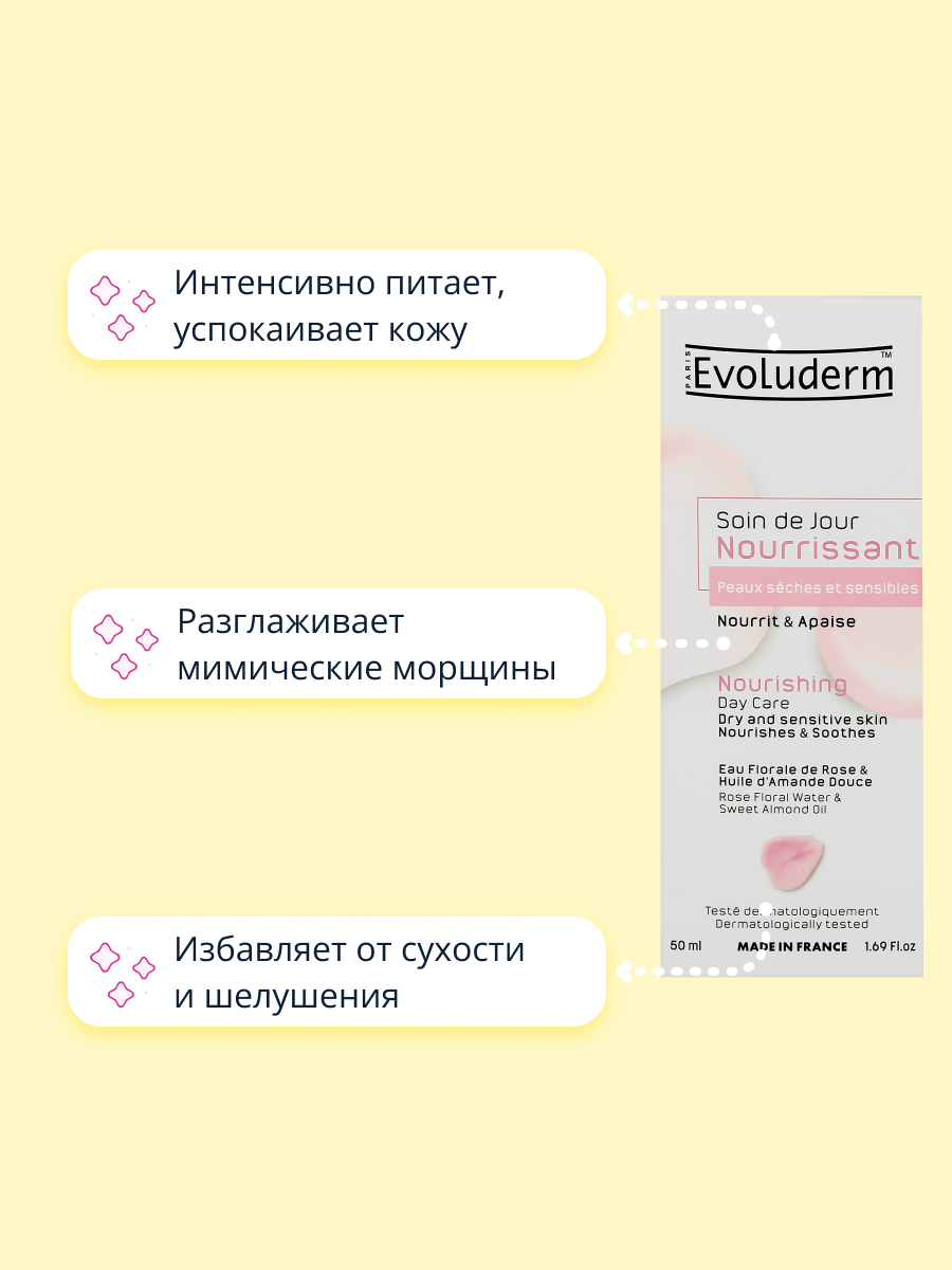 Крем Evoluderm - фото 3