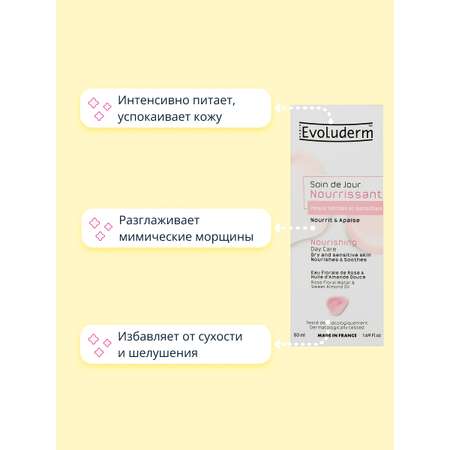 Крем Evoluderm