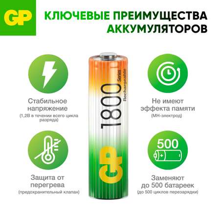 Перезаряжаемые аккумуляторы GP 180AAHC AA емкость 1800 мАч - 2 шт в клемшеле
