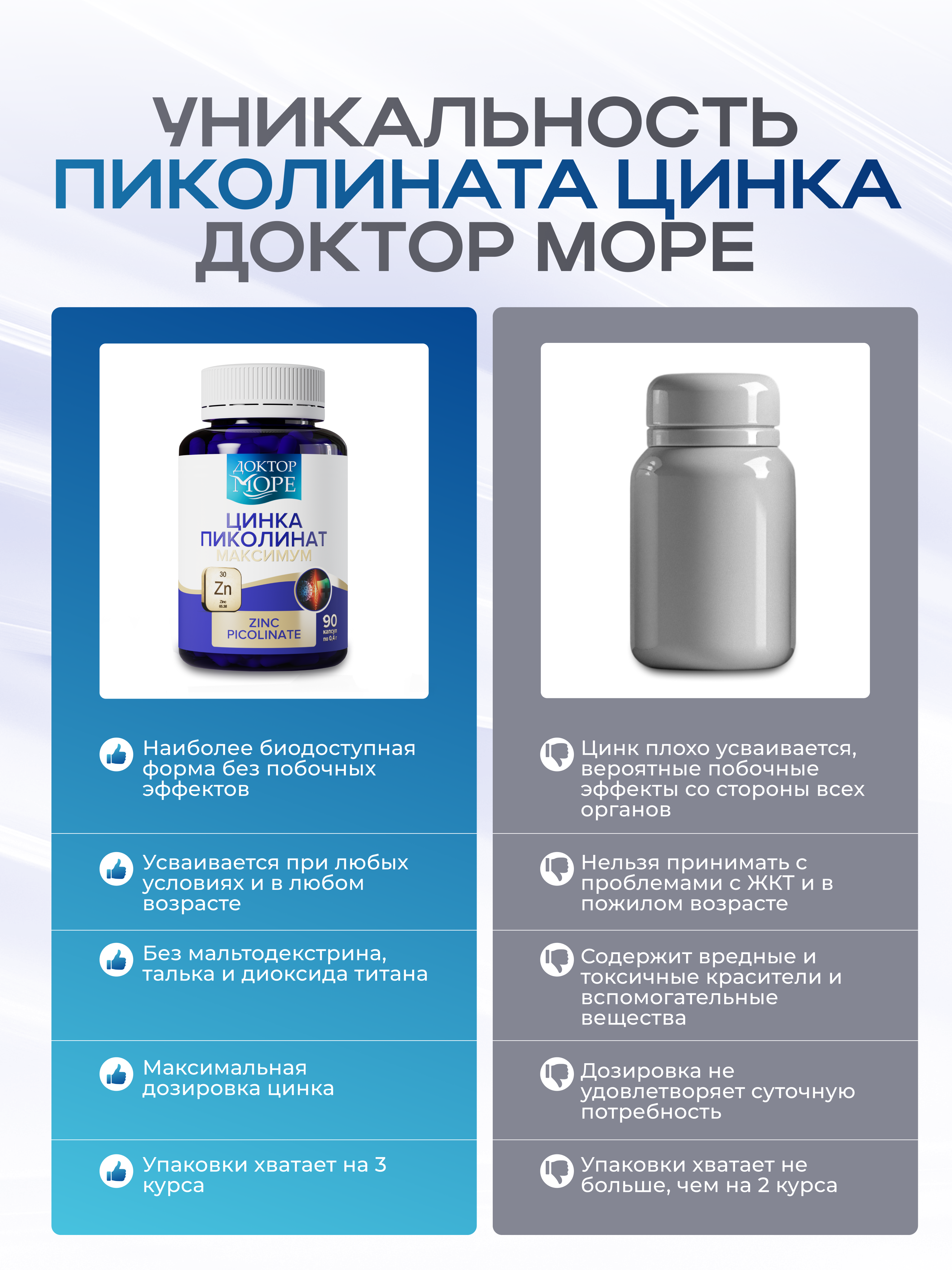 Цинка пиколинат максимум Доктор Море для иммунитета/ для здоровья волос и ногтей 90 капсул - фото 6