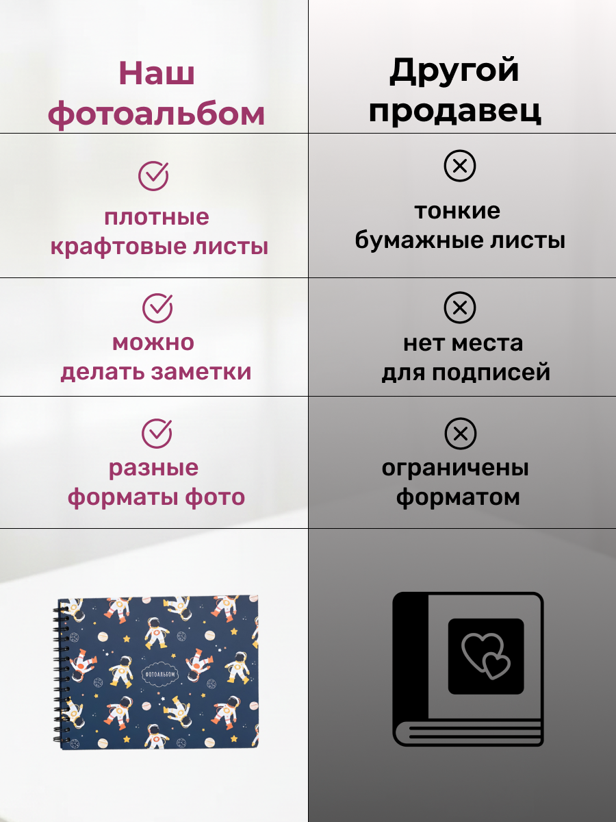 Фотоальбом iLikeGift Cosmonaut 20 листов - фото 8