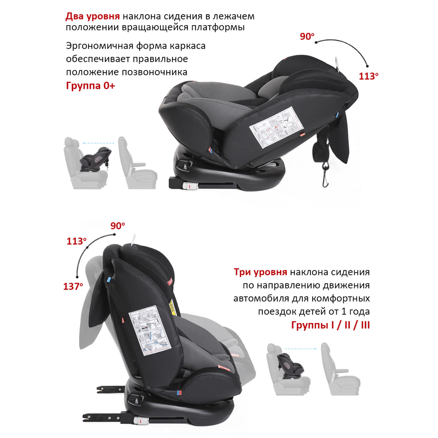 Автокресло BabyCare Shelter Isofix 0+/1/2/3 (0-36 кг) - фото 5