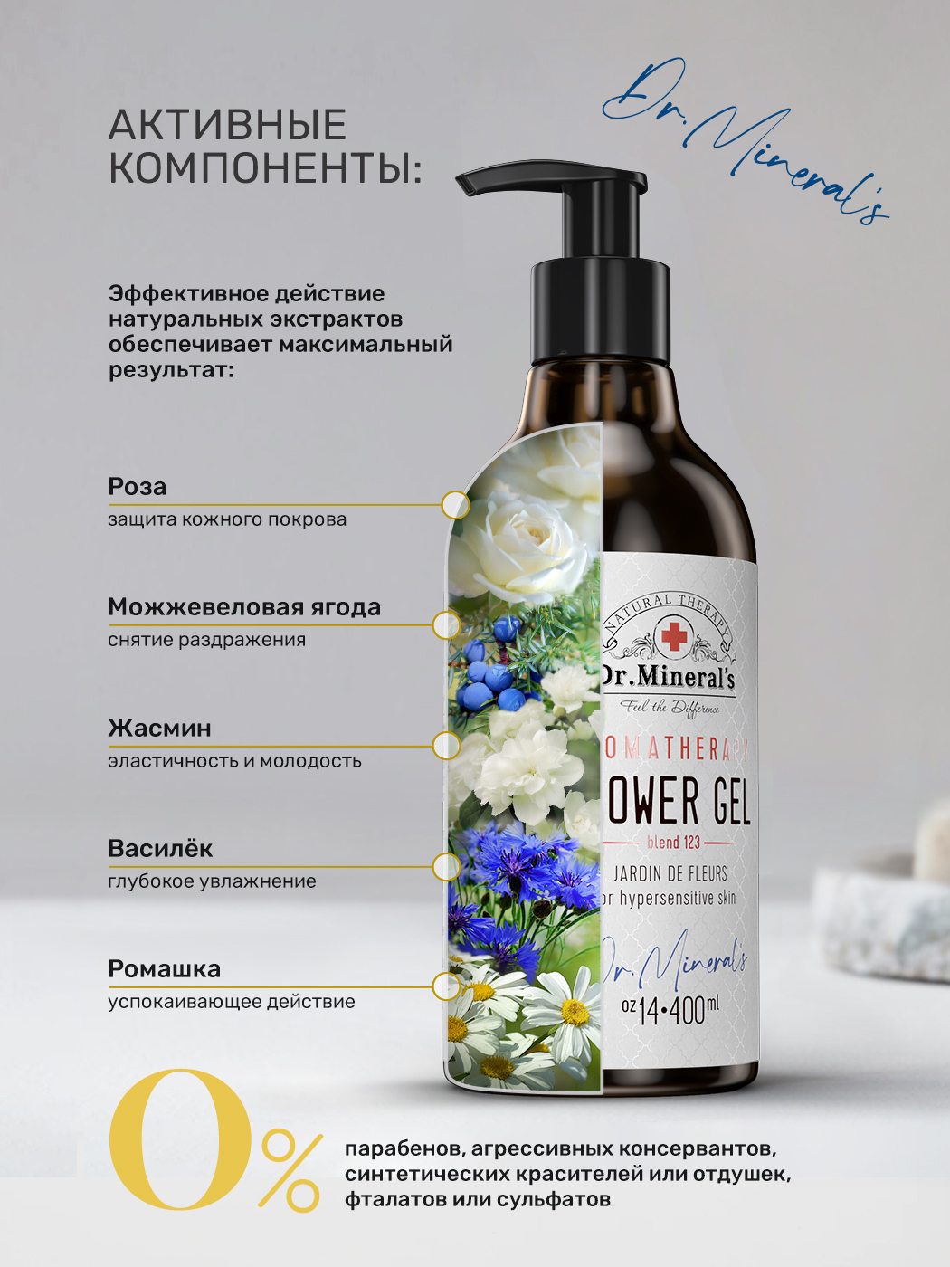 Гель Dr.Minerals 400 мл - фото 5