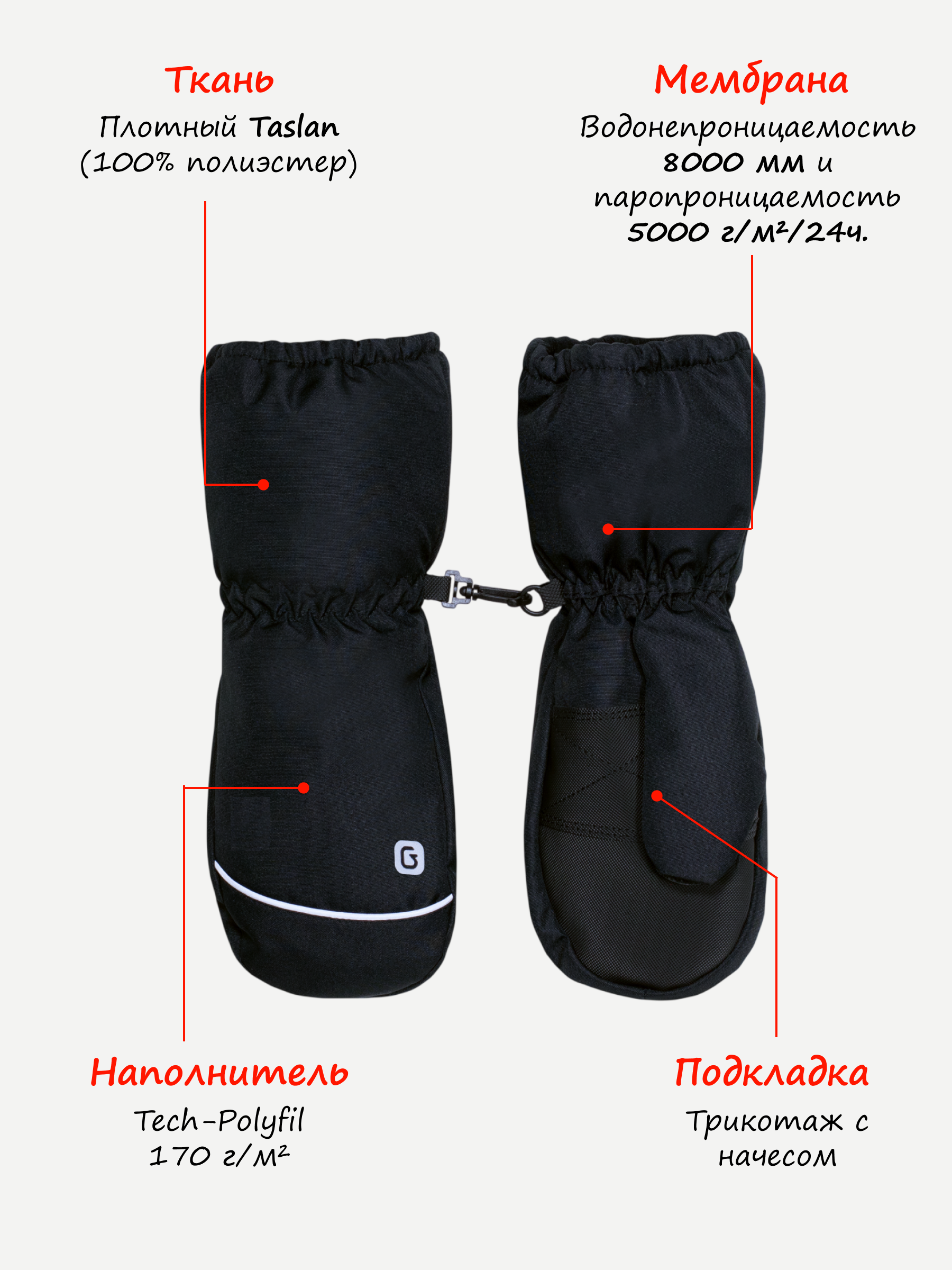 Варежки GUSTI GW6UA068-BLACK - фото 3