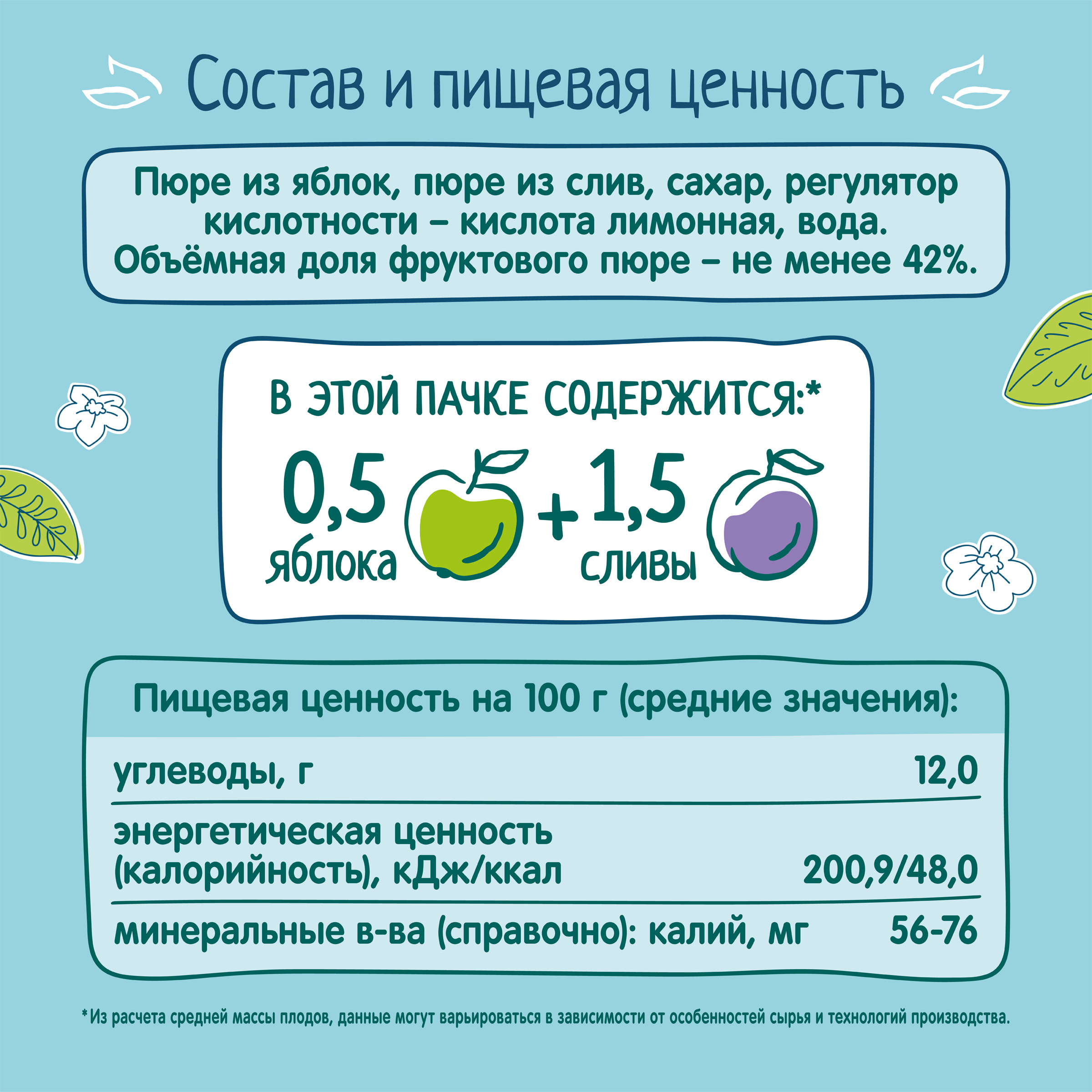Нектар ФрутоНяня Яблоко-Слива с 5 мес 0.2 л - фото 6