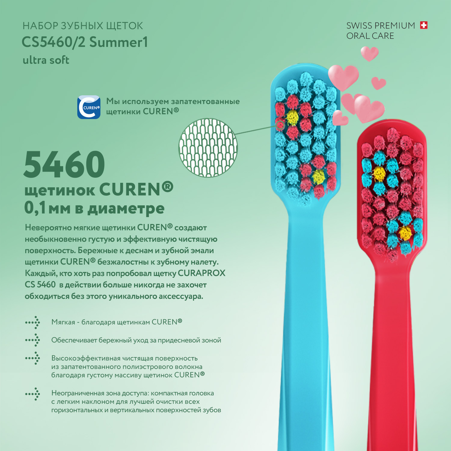 Зубная щетка классическая Curaprox - фото 7