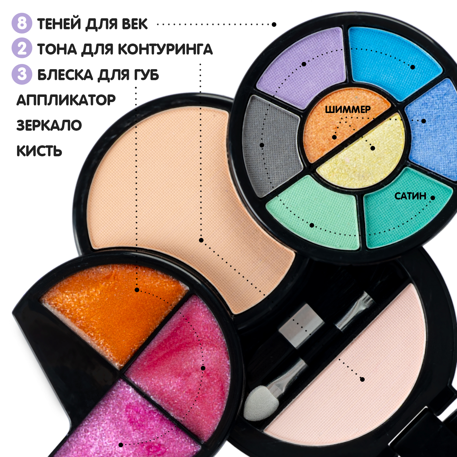 Детская декоративная косметика Bondibon колесо в раздвижной косметичке с зеркалом черный цвет Eva Moda - фото 6