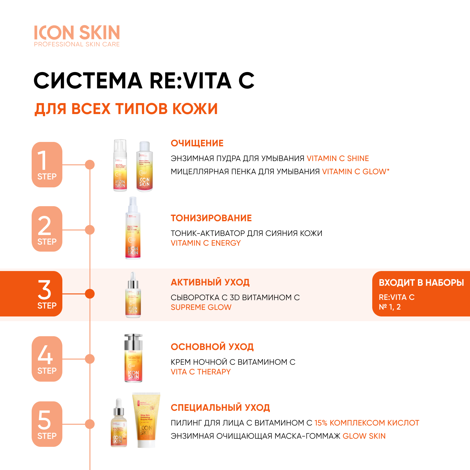 Сыворотка ICON SKIN 30 мл - фото 9