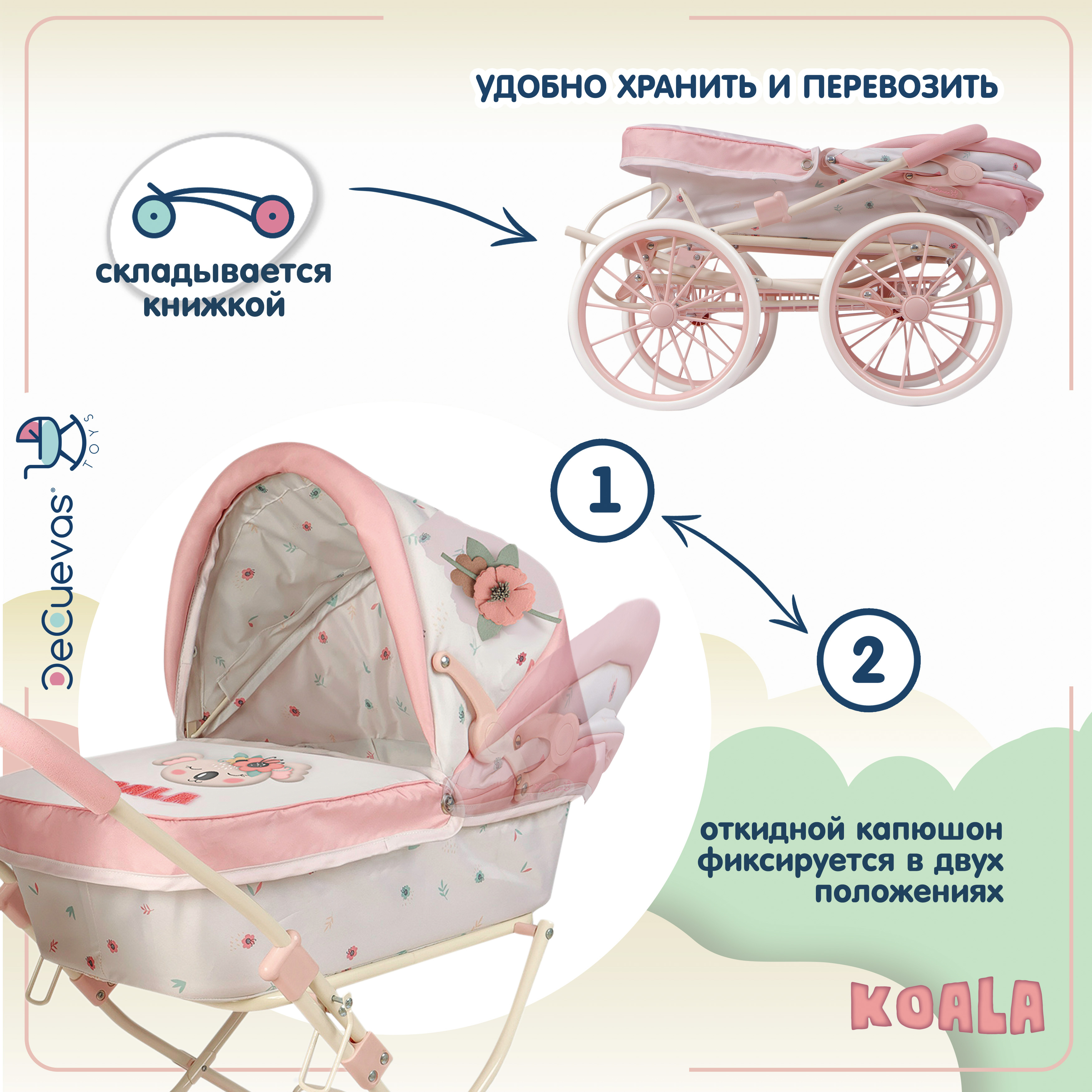 Коляска-люлька для кукол DeCuevas Toys 80079 - фото 4