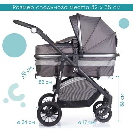Коляска трансформер Acarento Essenza
