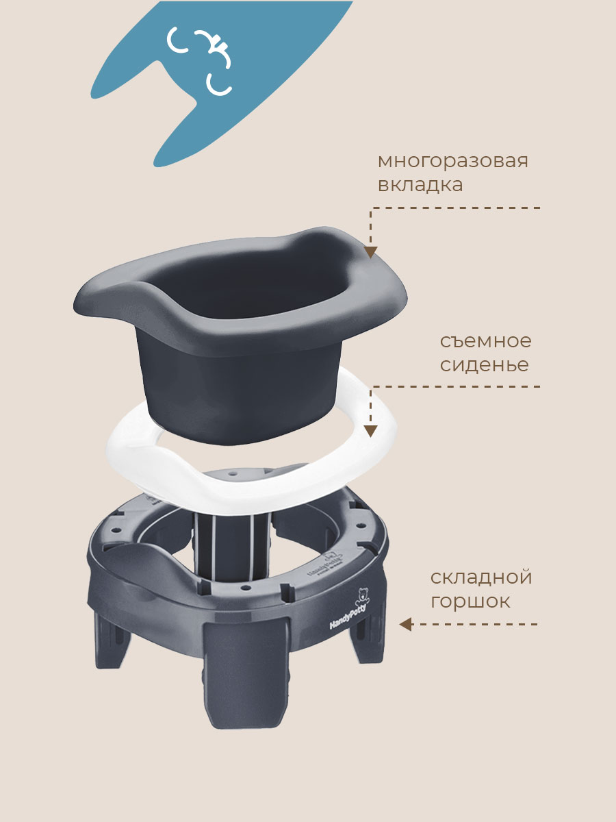 Горшок ROXY-KIDS Дорожный - фото 2