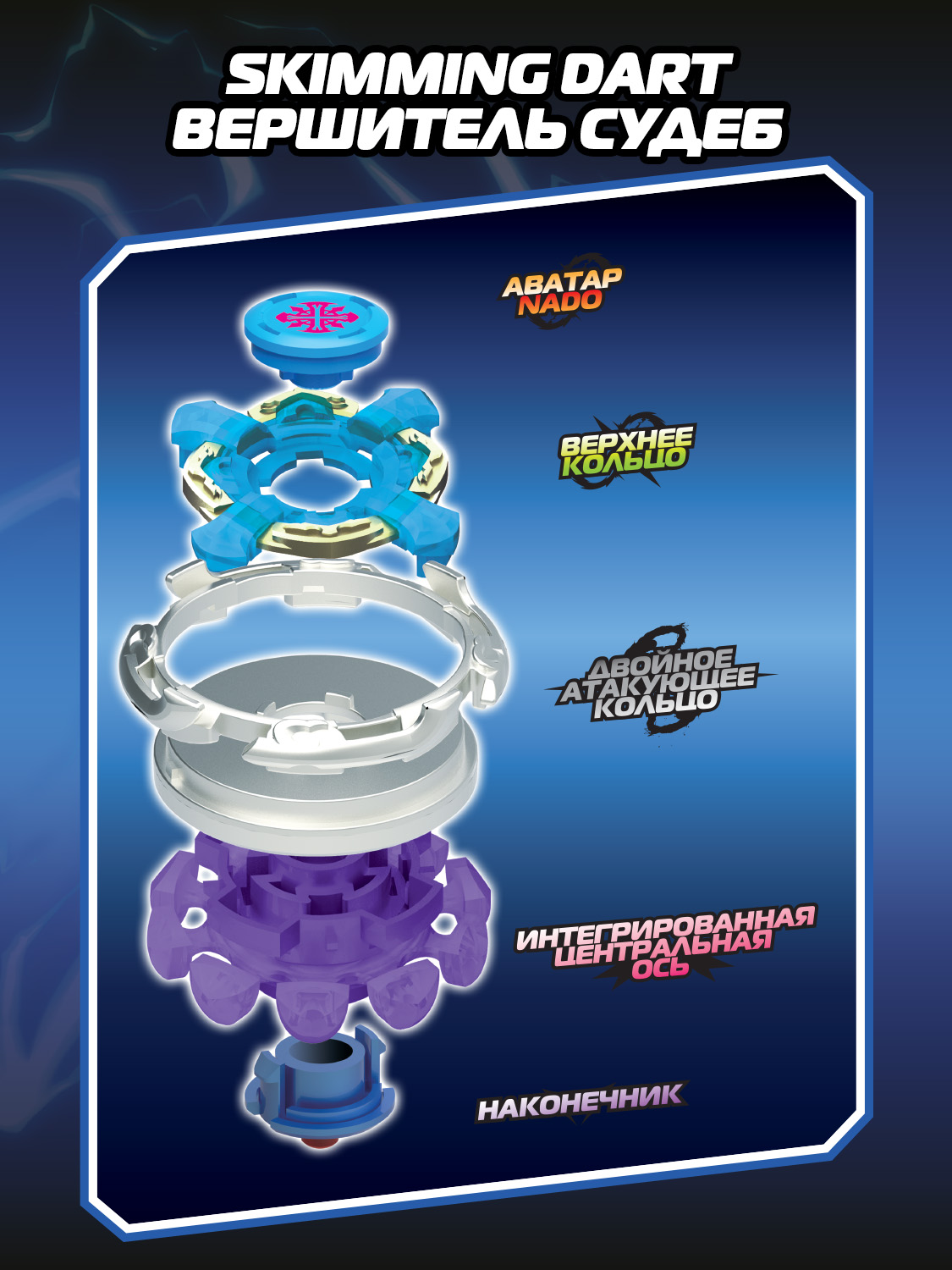 Игровой набор Infinity Nado Вершитель судеб Арес - фото 21